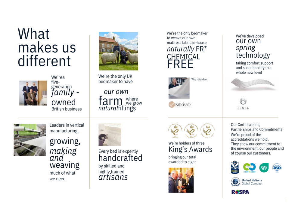 Matras - Harrison Spinks - Queensbury