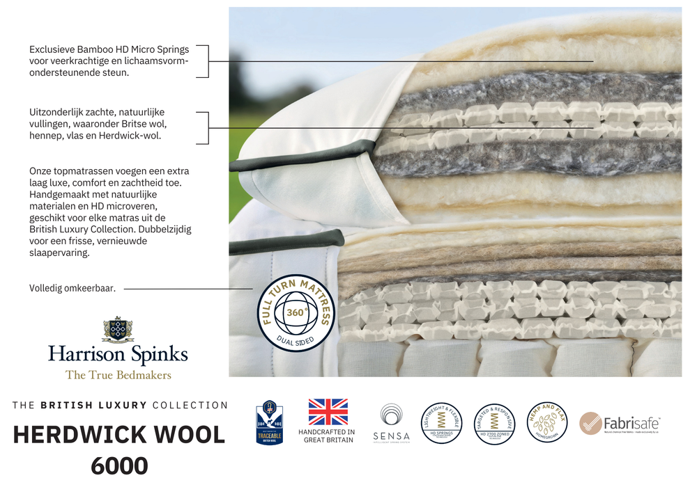 Showroom Topmatras - Harrison Spinks - Herdwick wool