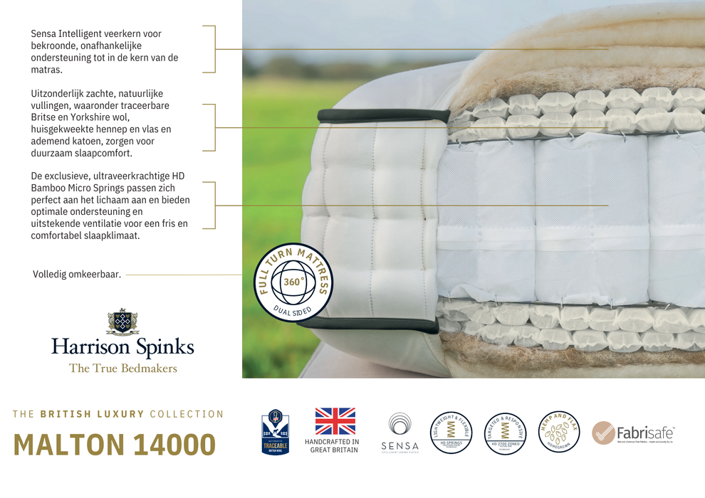 Matras - Harrison Spinks - Malton