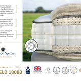 Showroom Matras - Harrison Spinks - Nesfield