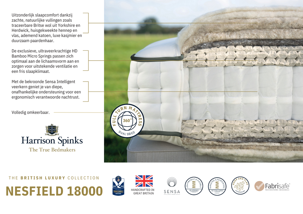 Matras - Harrison Spinks - Nesfield