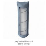 Showroom Matras - Bjorn - Vidar