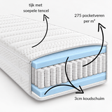 Matras - Bjorn - Bonne nuit - Silver