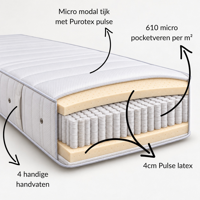 Matras - Bjorn - Nott