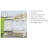 Showroom Matras - Harrison Spinks - Malton