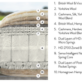 Showroom Matras - Harrison Spinks - Queensbury