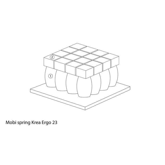 Matras - Kreamat - Mobispring - Conforta
